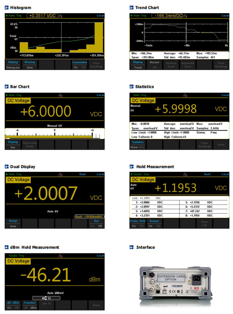 SDM3045X-features-screenshots