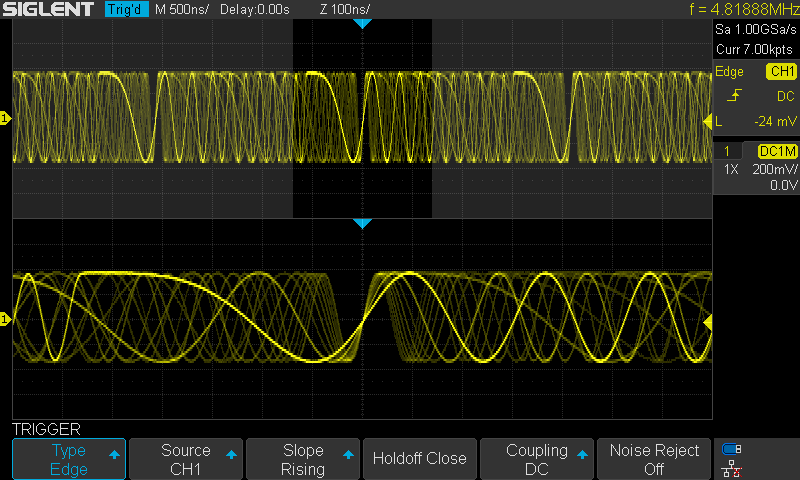Example Trig to chirp signal using Edge trigger