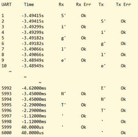 Decode List CSV example